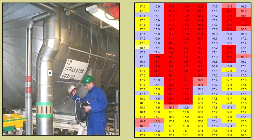 Pulsed Eddy Current Testing