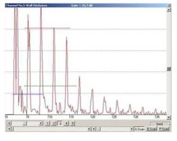 testing-pressure-vessels-09